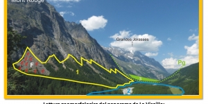 1-4-panorama-geomorfologico